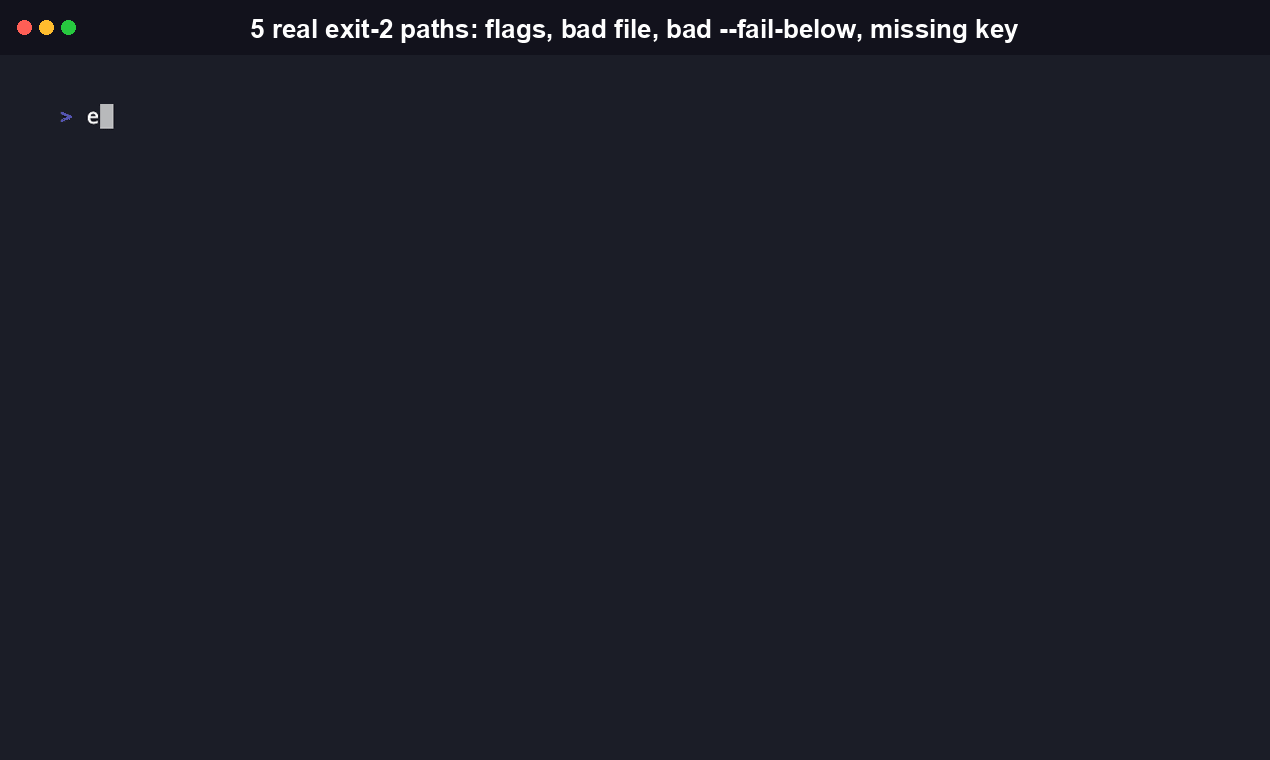 Terminal recording walking the real usage-error paths: missing --url/--screenshot, both flags passed together, an unreadable file path, and a missing ANTHROPIC_API_KEY, each exiting 2 with a clear message