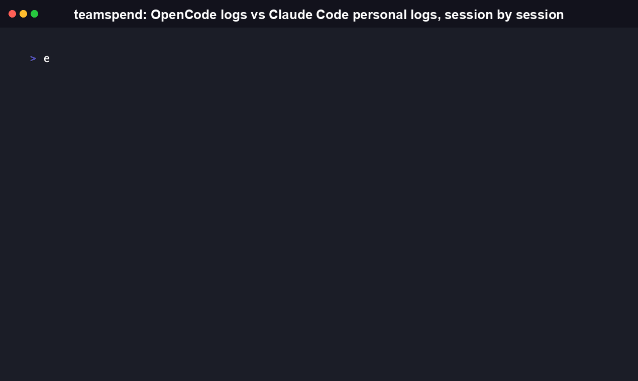 Terminal recording: teamspend run with the OpenCode local-log adapter and --breakdown session, printing estimated total spend and a per-session cost table for both periods, then the overall DELTA line