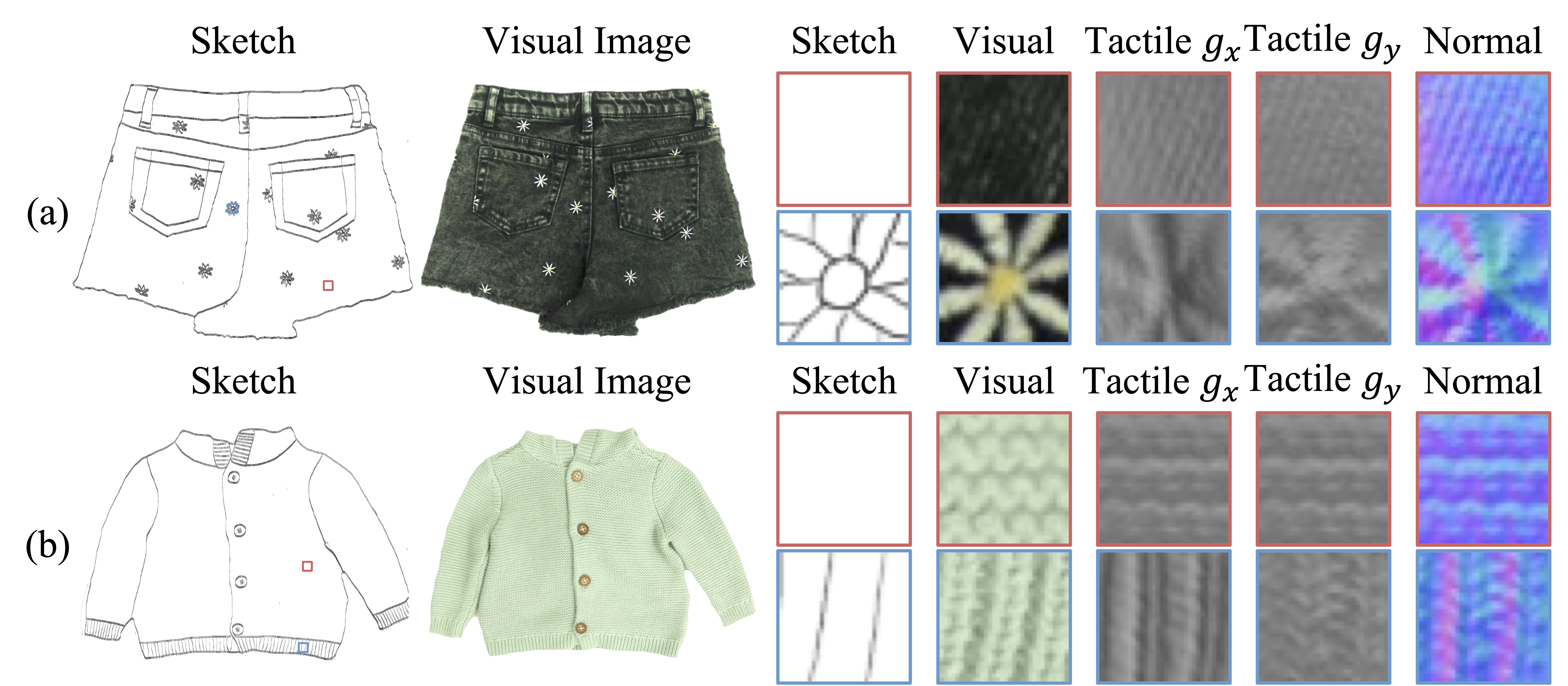 “figure4_sample_data”