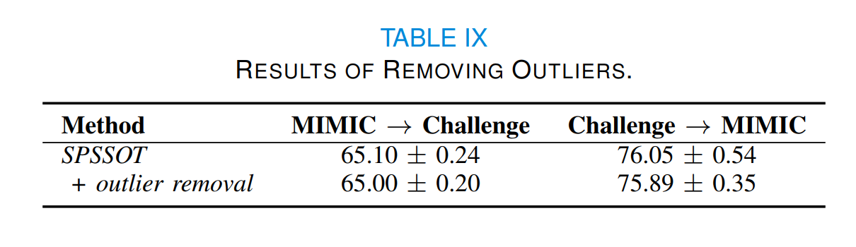 outlier removal