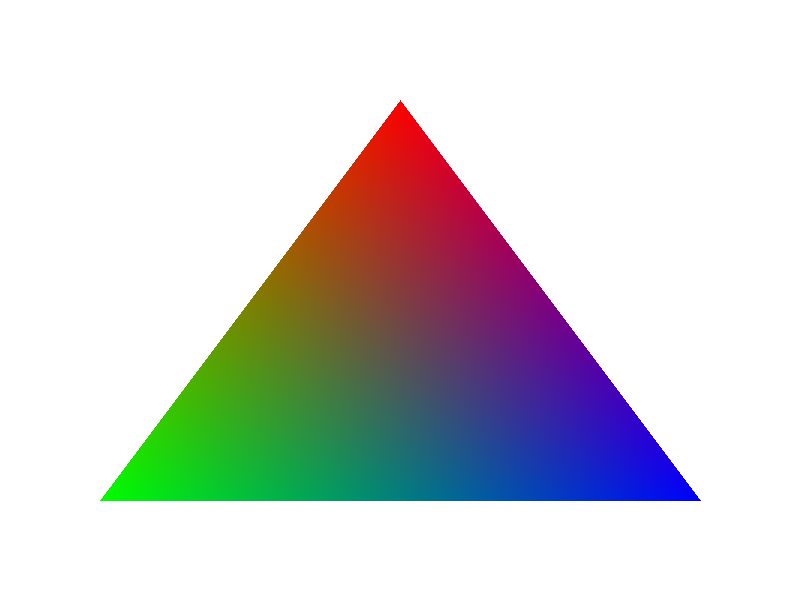 ColorTriangle