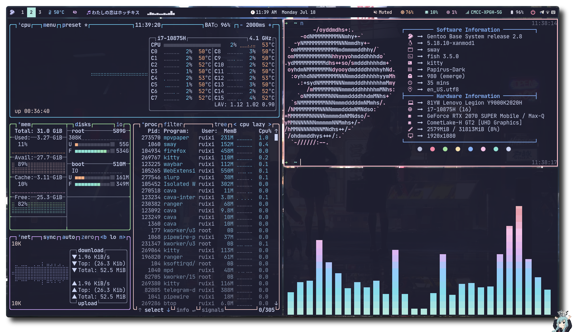 Sway Dotfiles