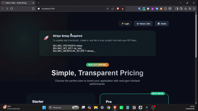 SaaS Blueprint