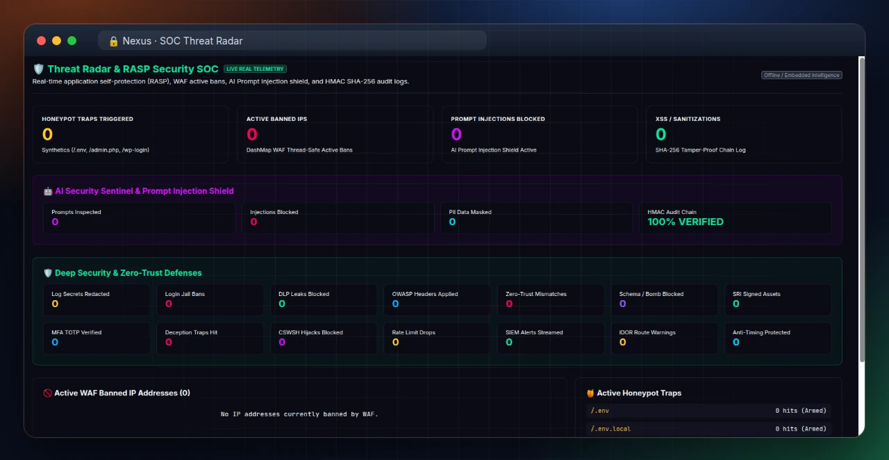 Nexus SOC Threat Radar with WAF, honeypot, prompt-injection and audit counters