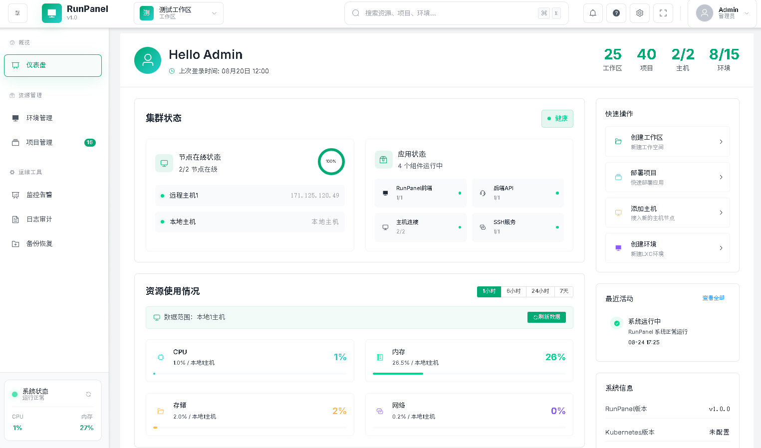 Dashboard