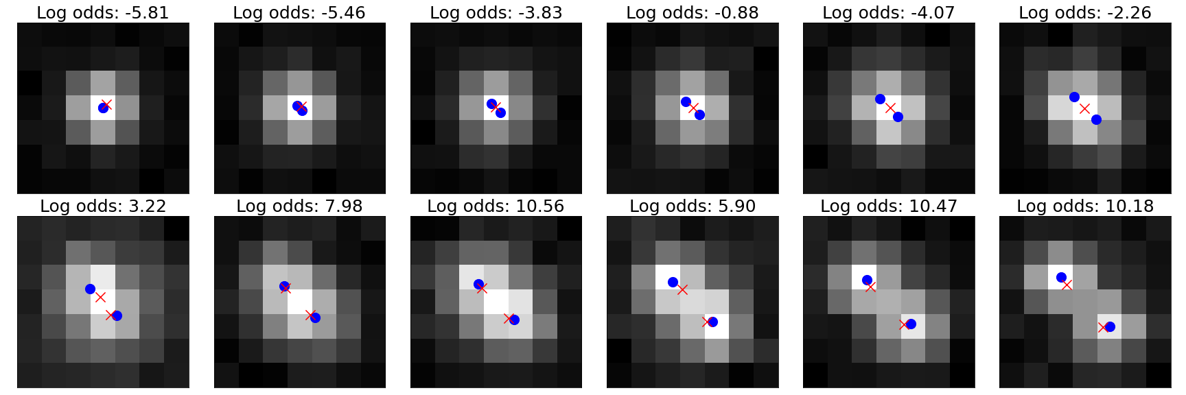 deblending_ex