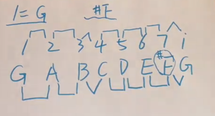 image-20240126223723892