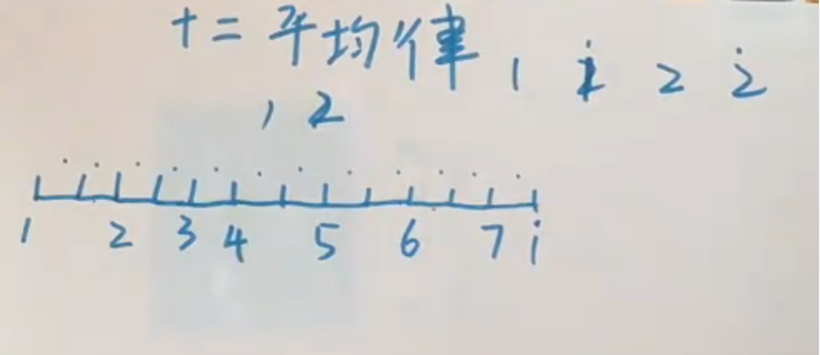 image-20240126224234756