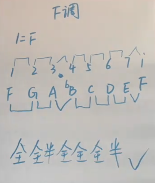 image-20240126225545628