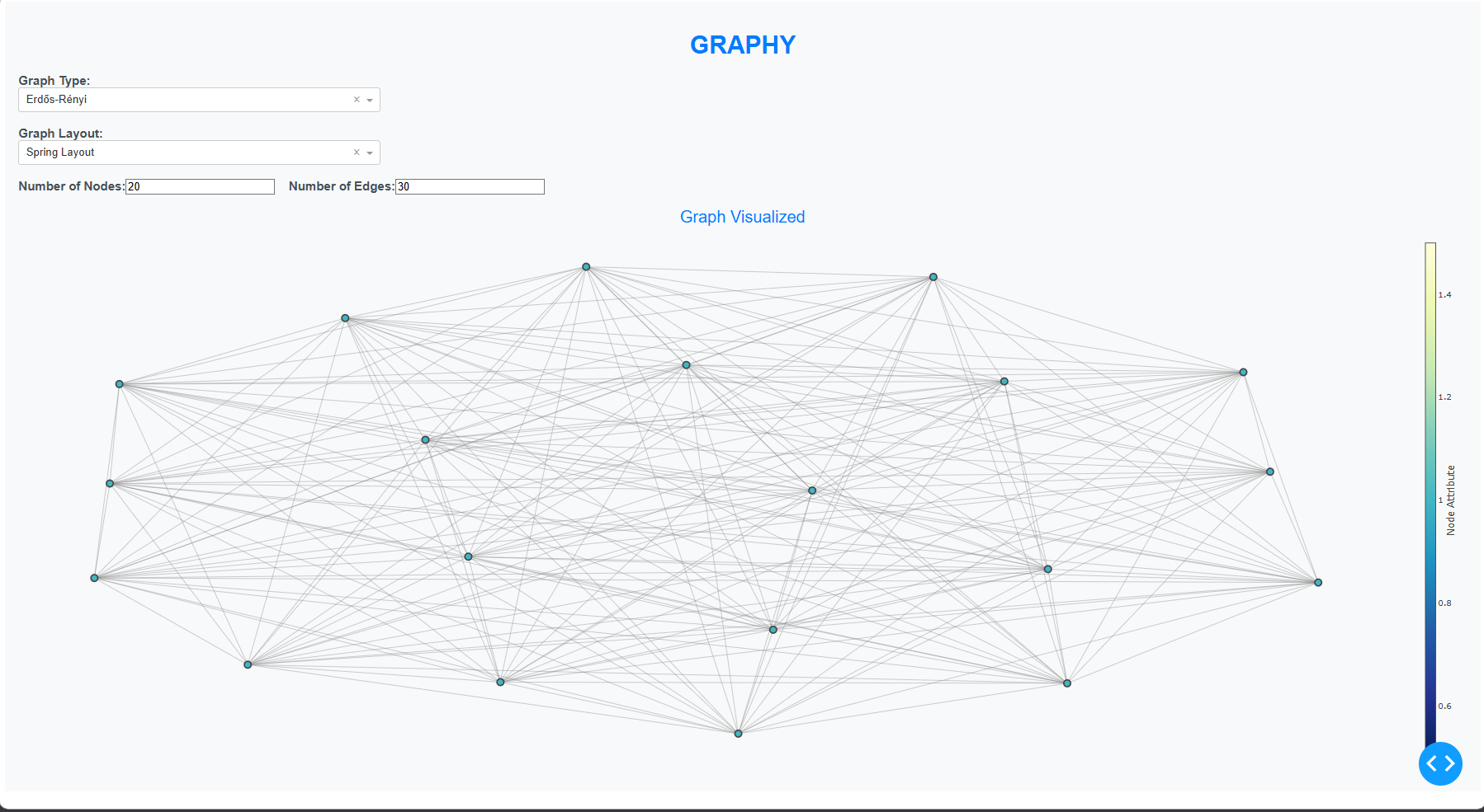 Image of a graph