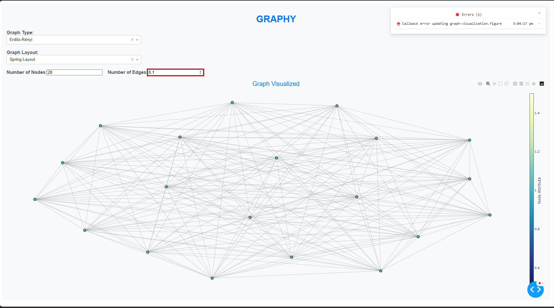 Image of a graph