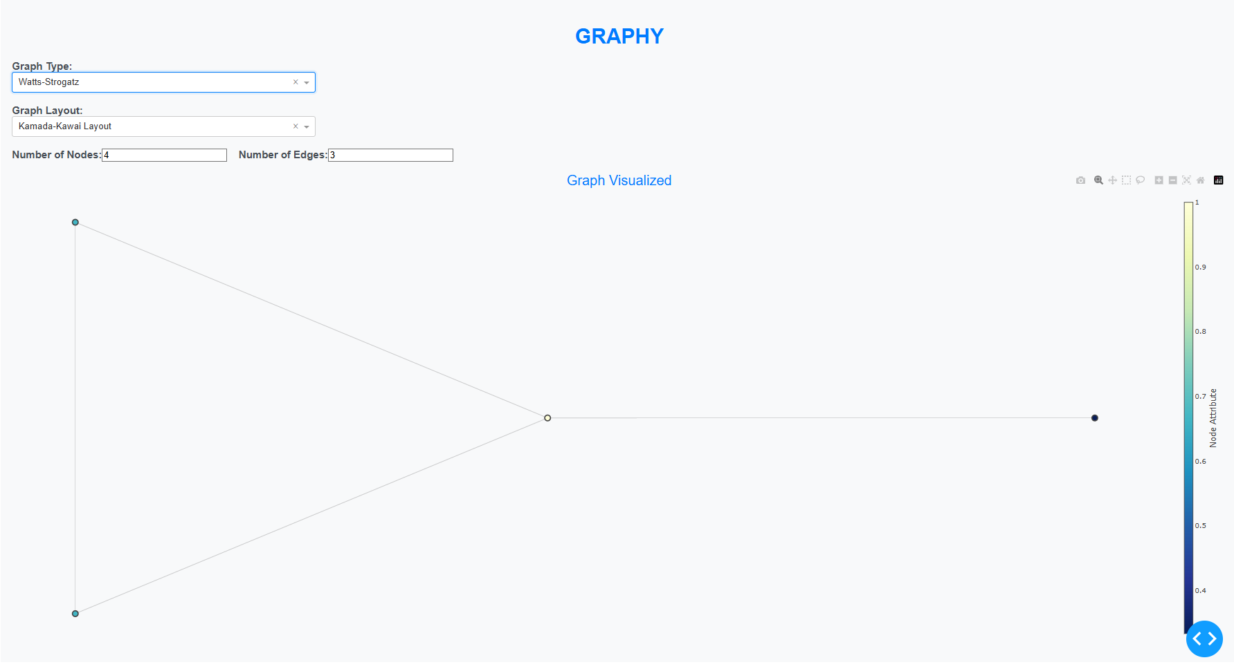 Image of a graph