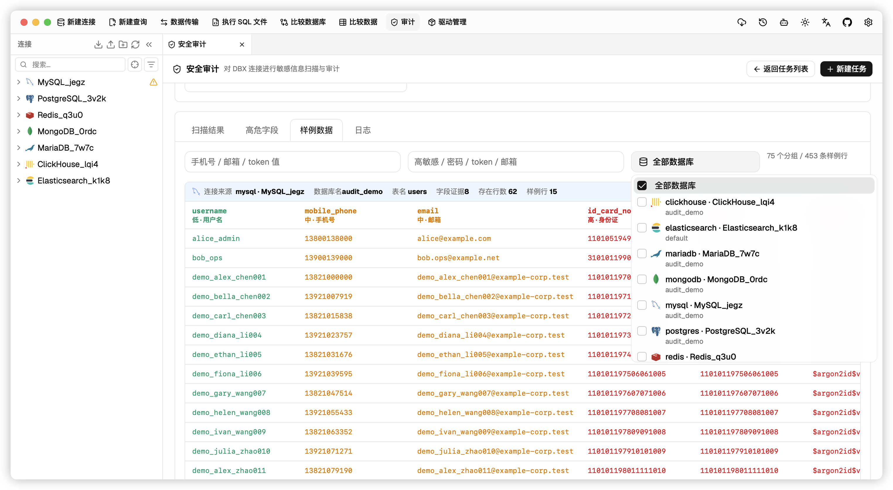 dbx-audit