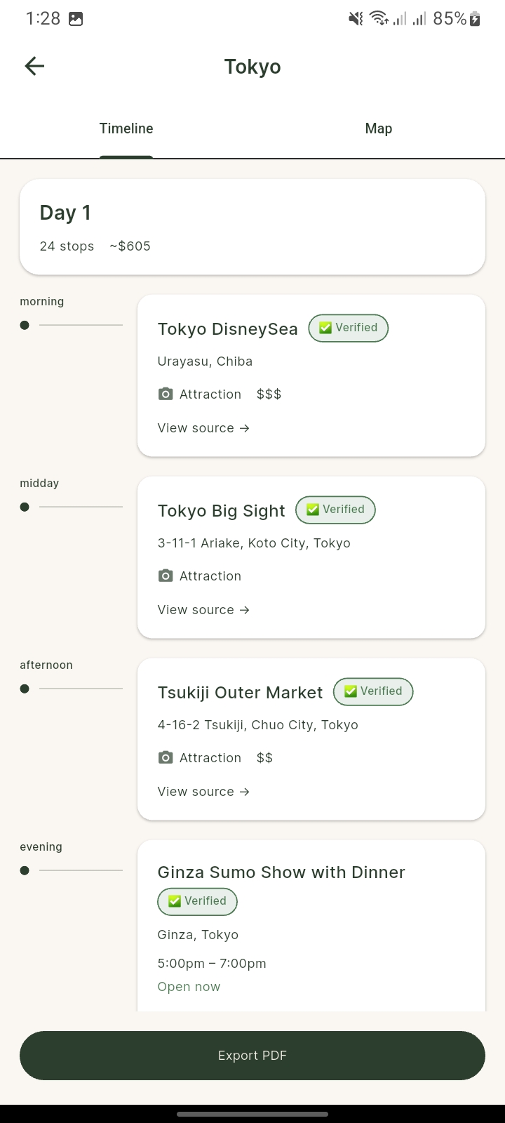 Itinerary View