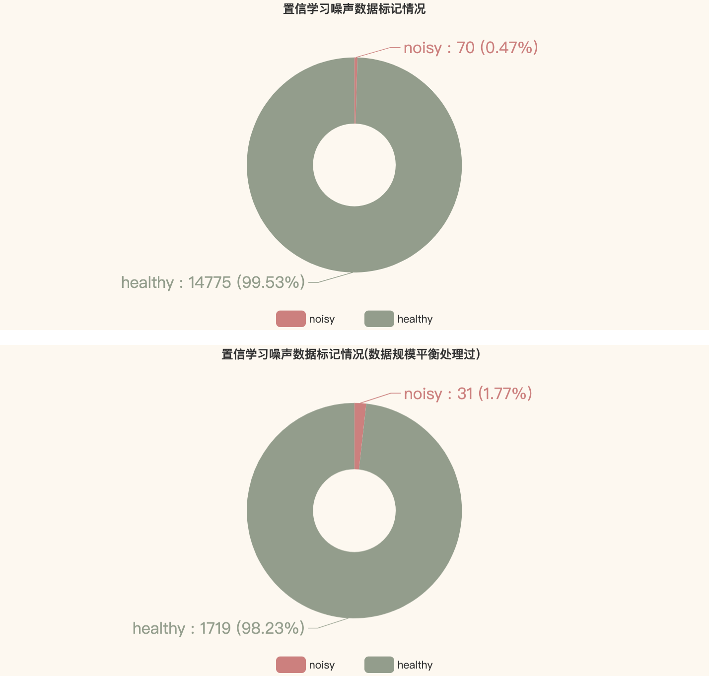 截屏2022-11-29 15.38.47