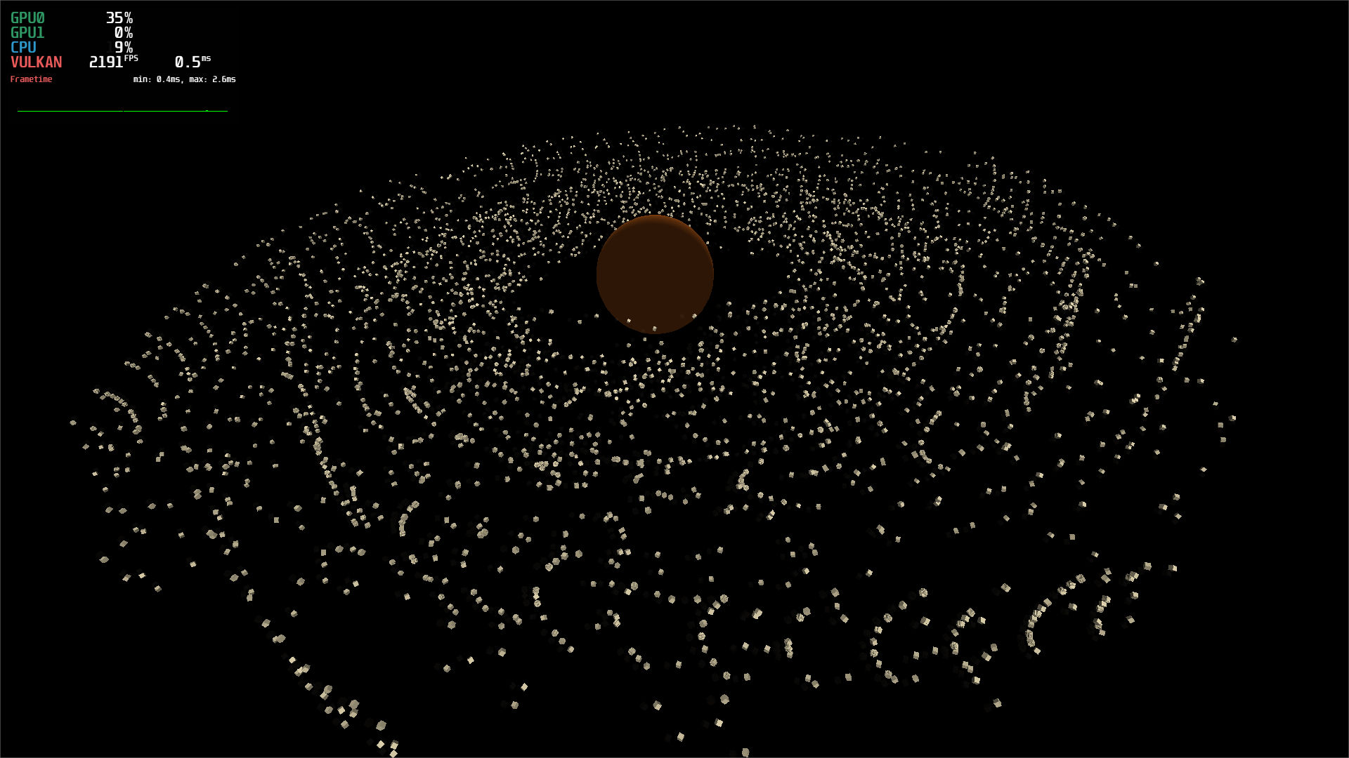 10,000 cubes orbiting a planet at 2,191 FPS