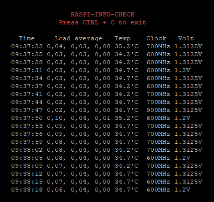 raspi-info-check