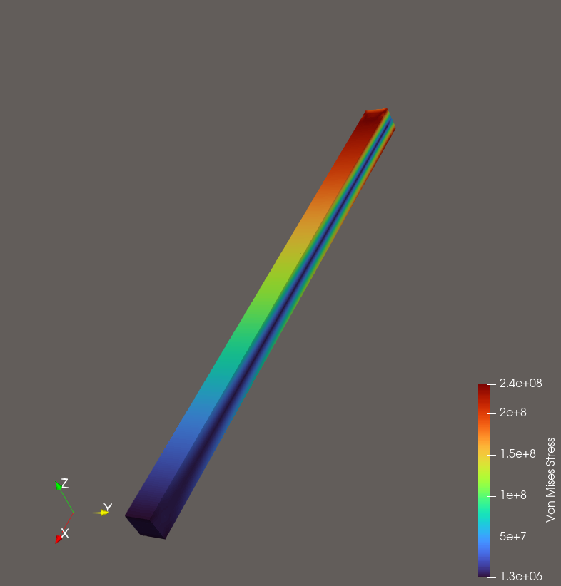 Demo Image