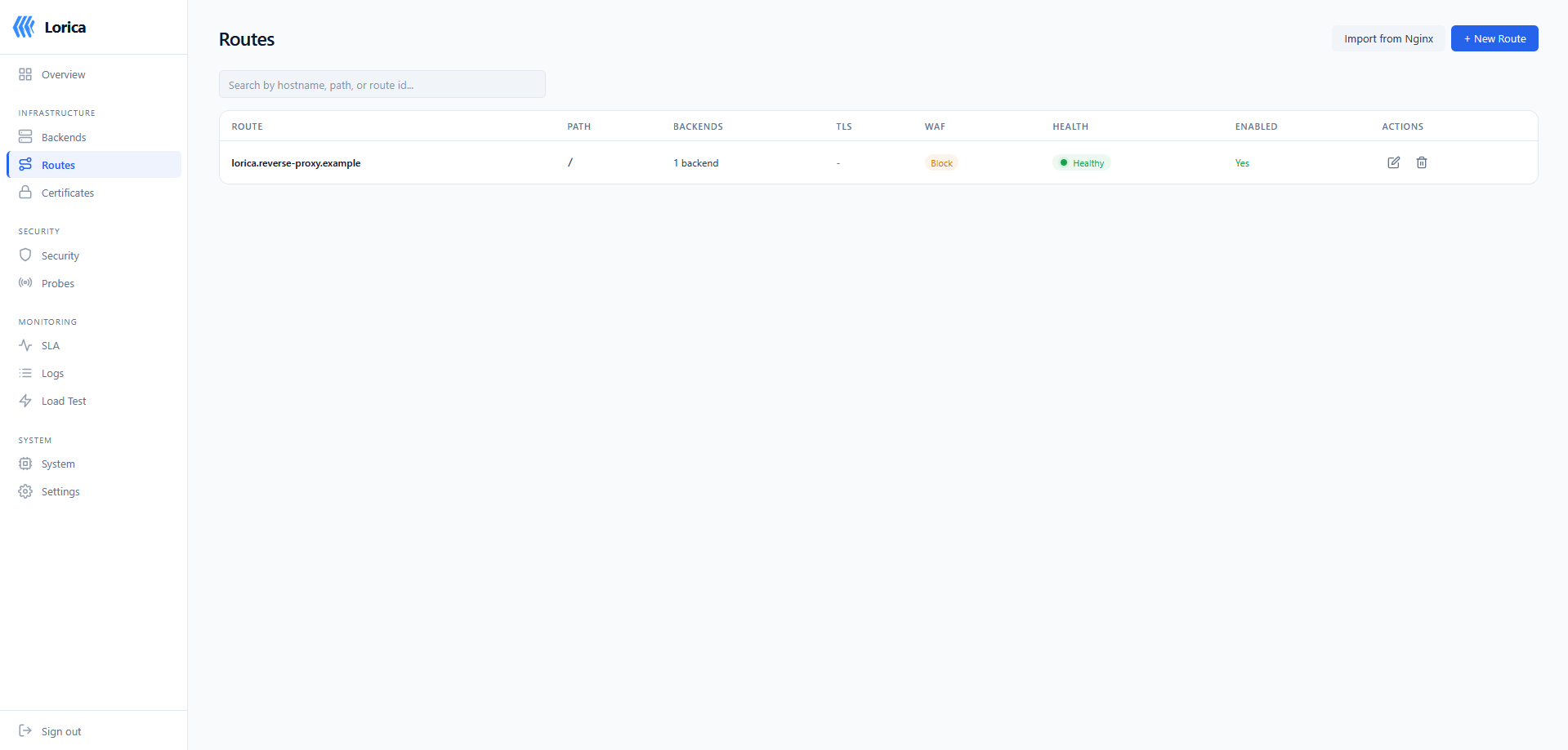 Routes Management