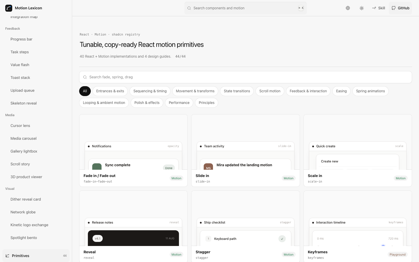 Motion Lexicon primitive directory