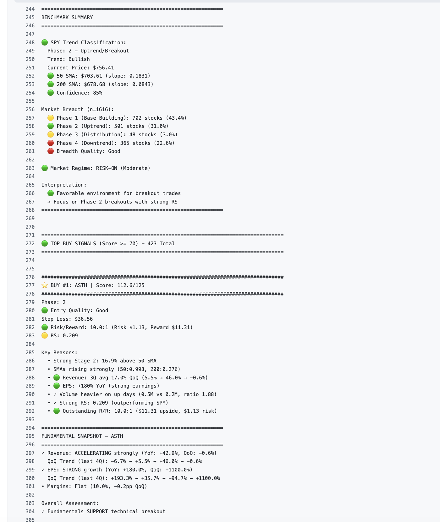 Example scan output showing benchmark summary, market breadth, and top buy signals