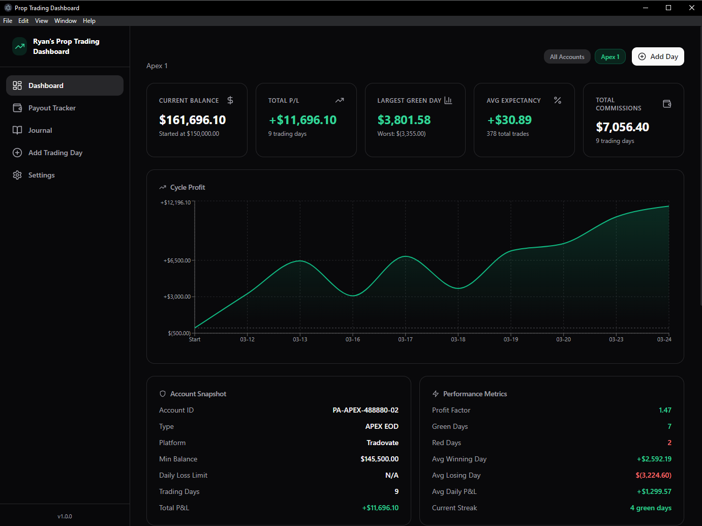 Prop Trading Dashboard