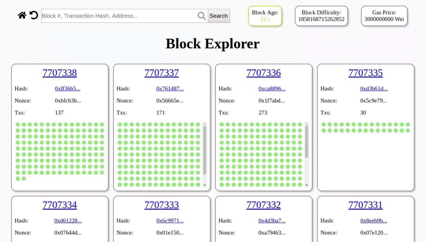 Animated Blocks