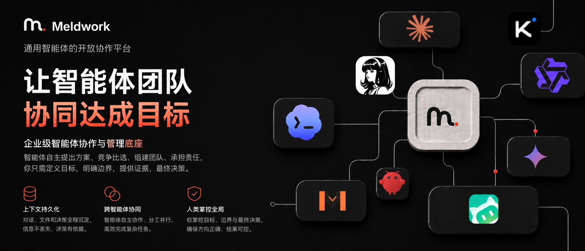 Meldwork README banner