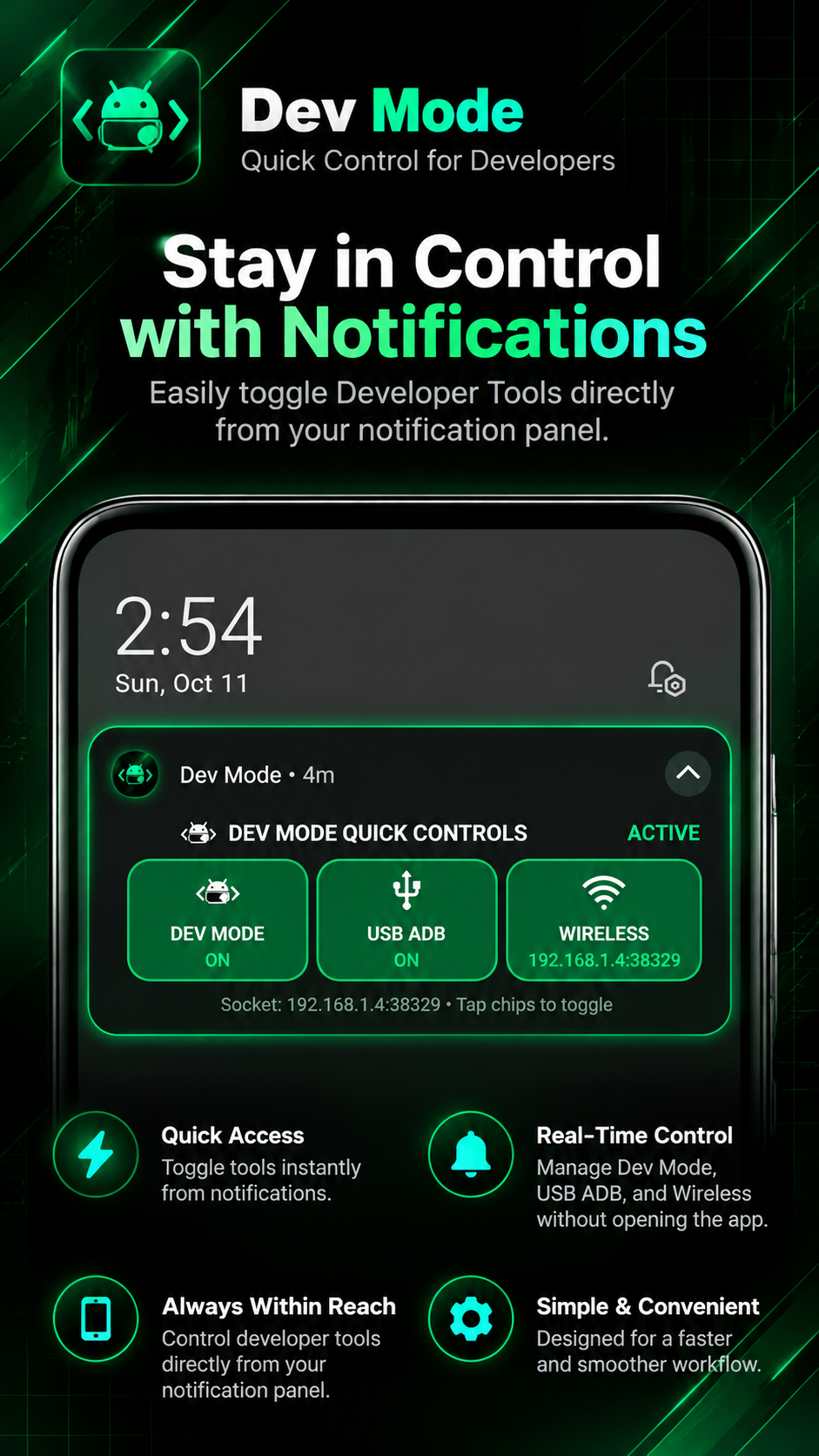 Push Notification Persistent