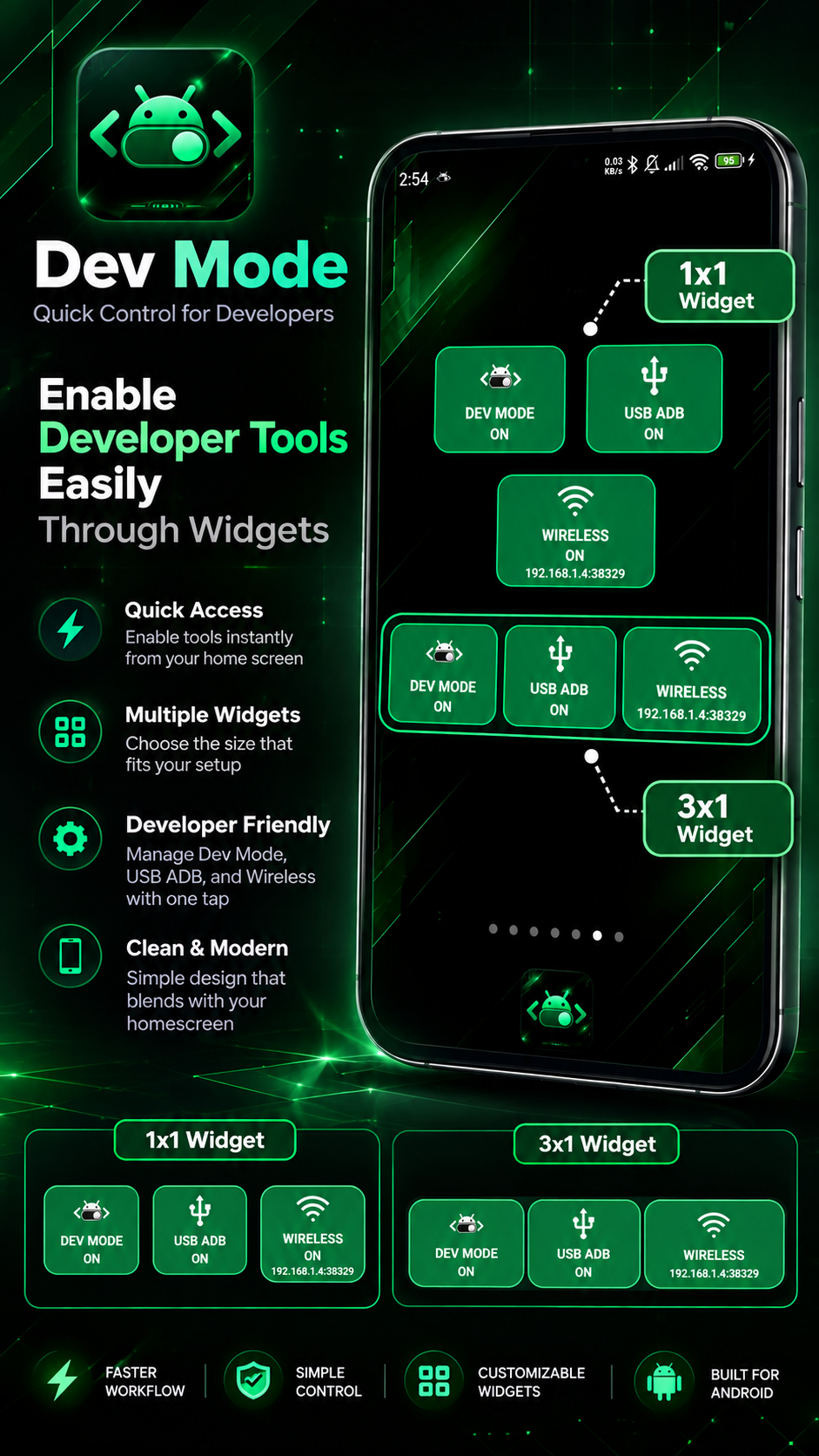 Widgets on Android Home Screen