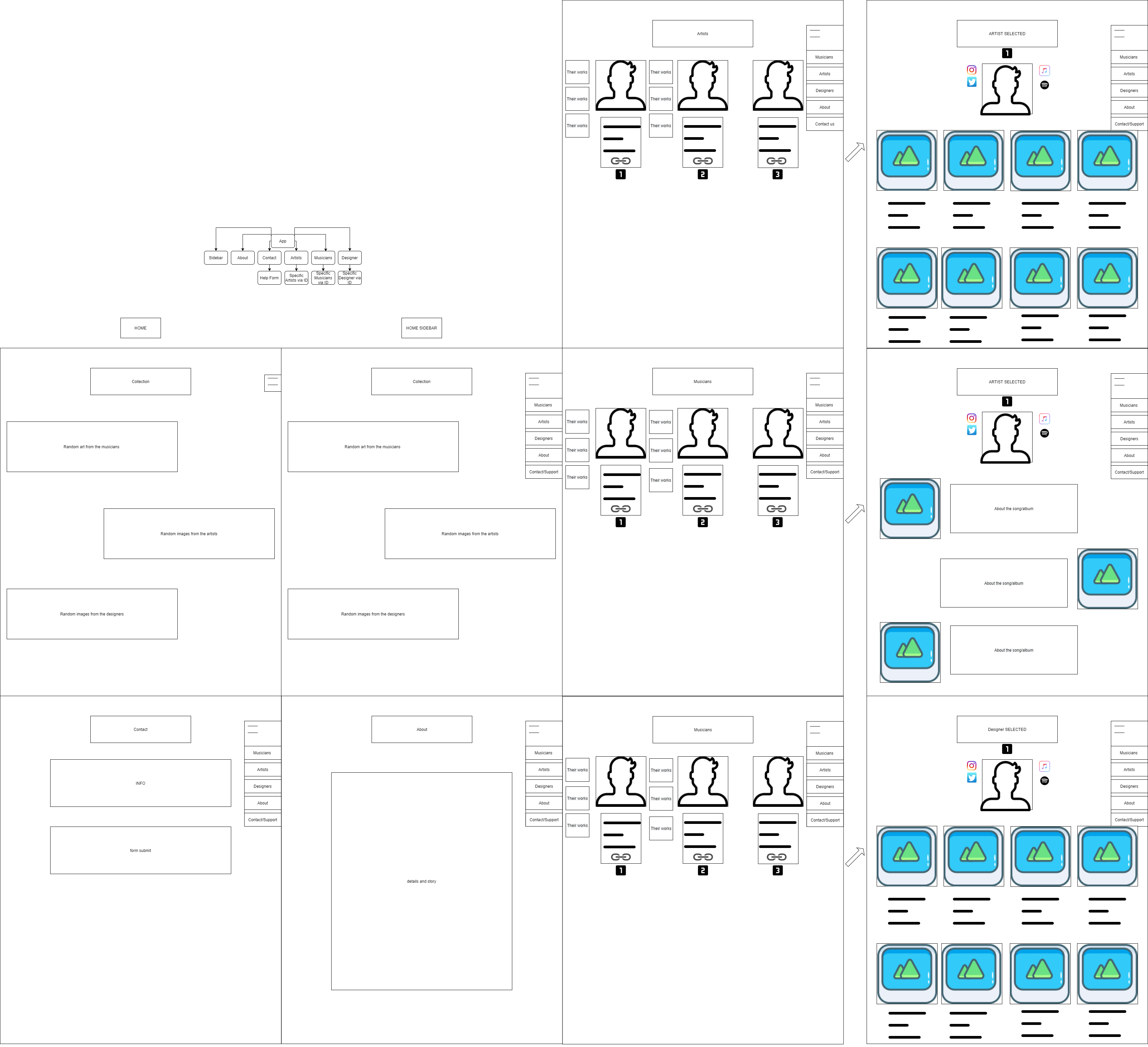 Component Diagram