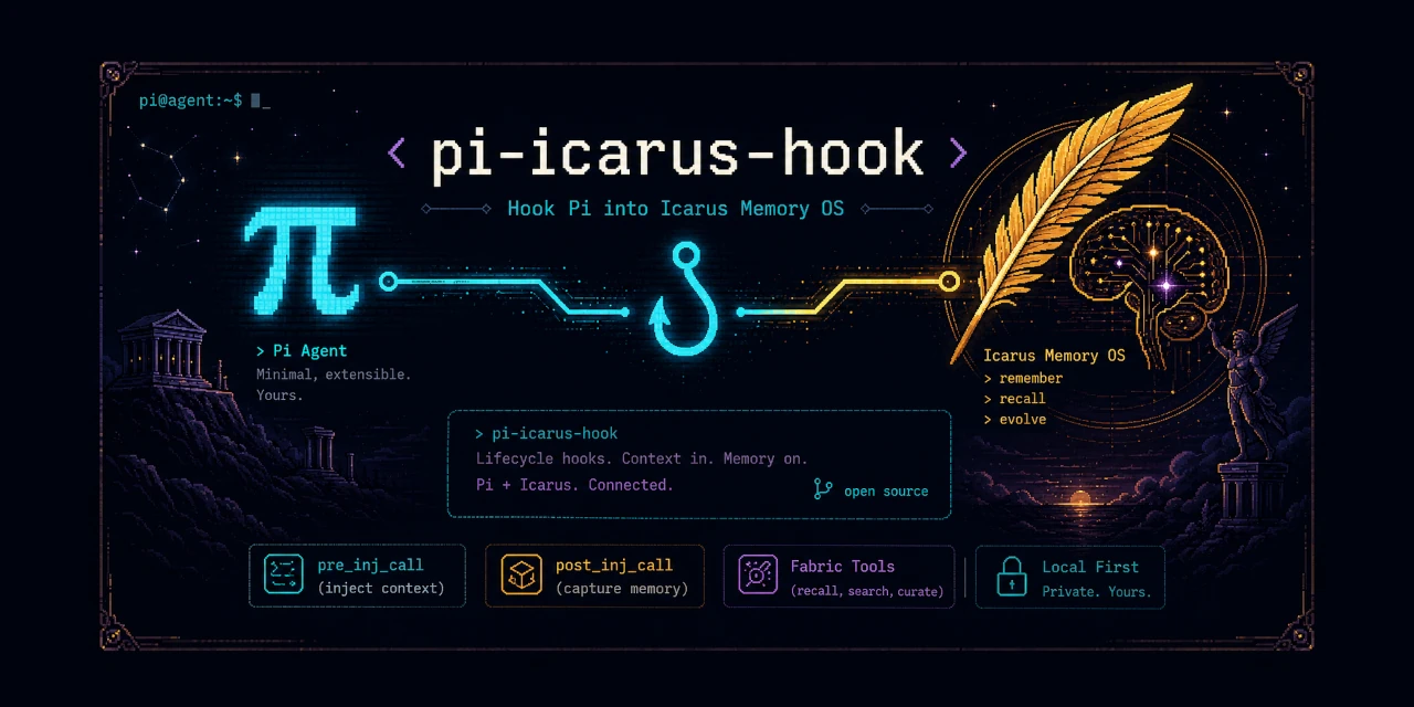 pi-icarus-hook screenshot 1