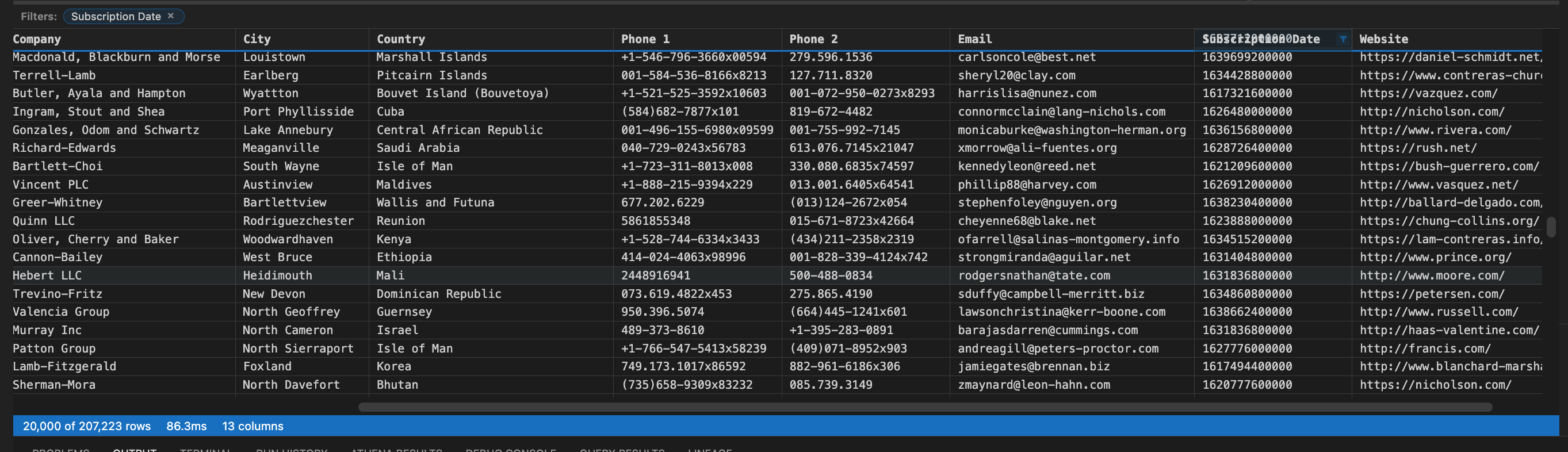 Scrolling through a large filtered dataset