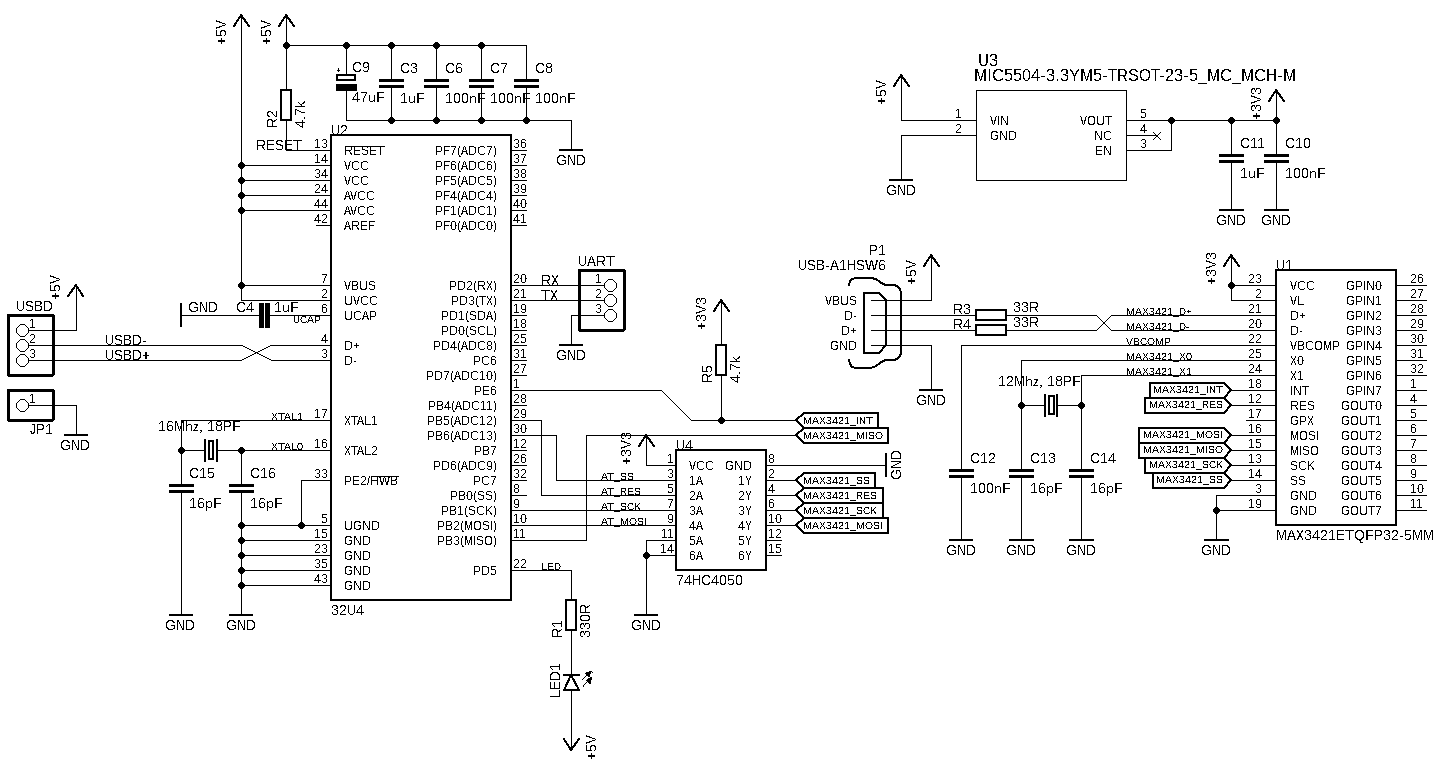 schematic