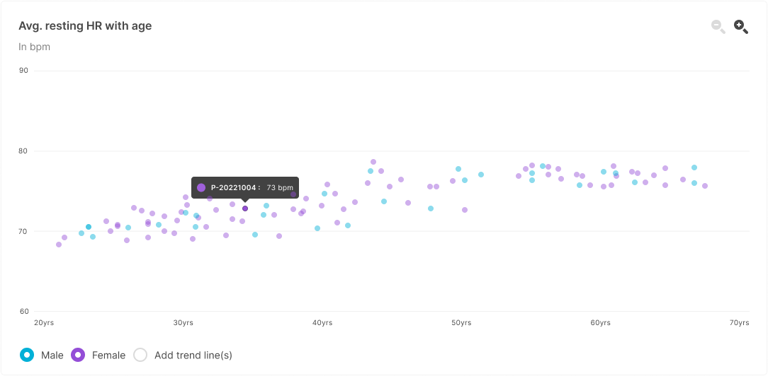 viewing-graphs-3.png