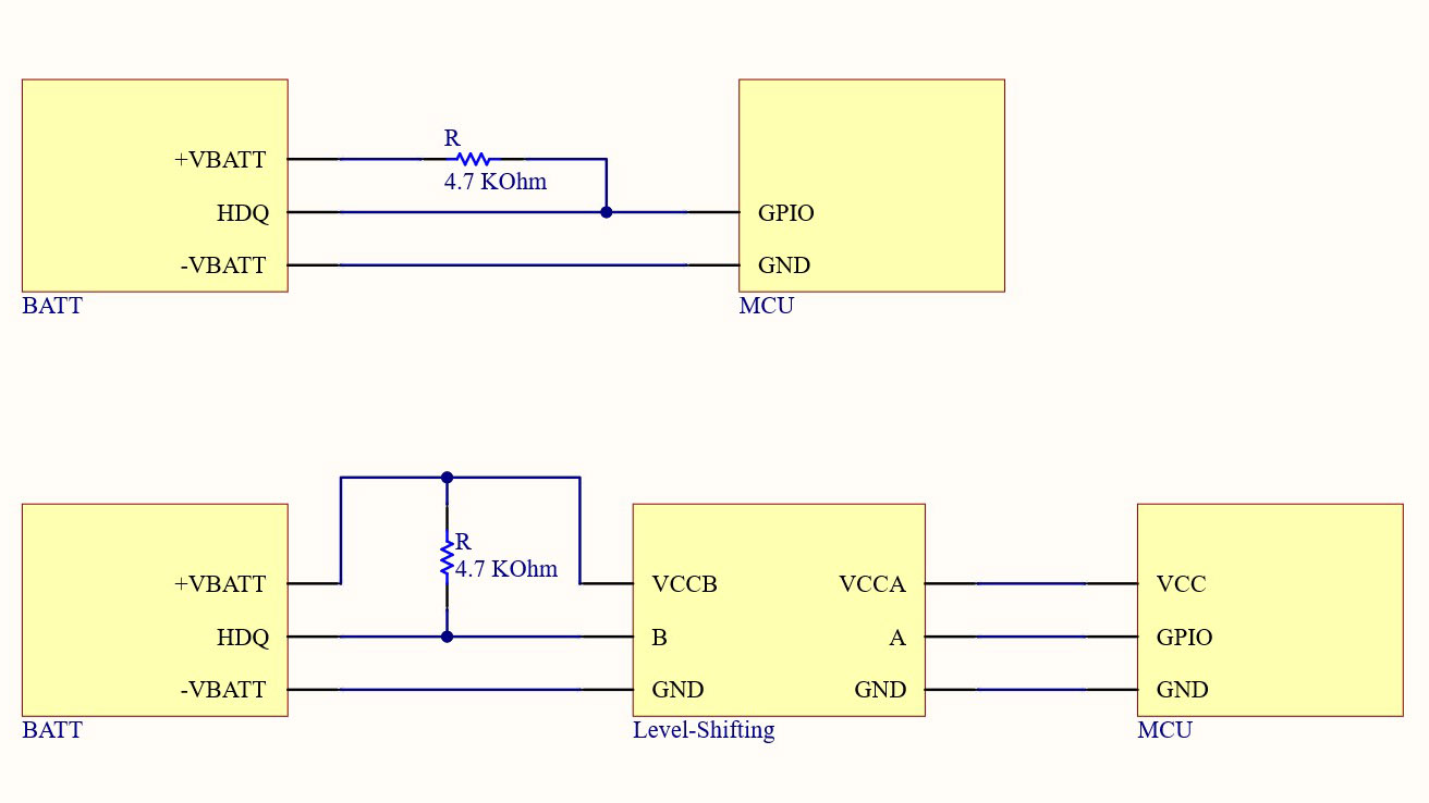 Connecting Picture