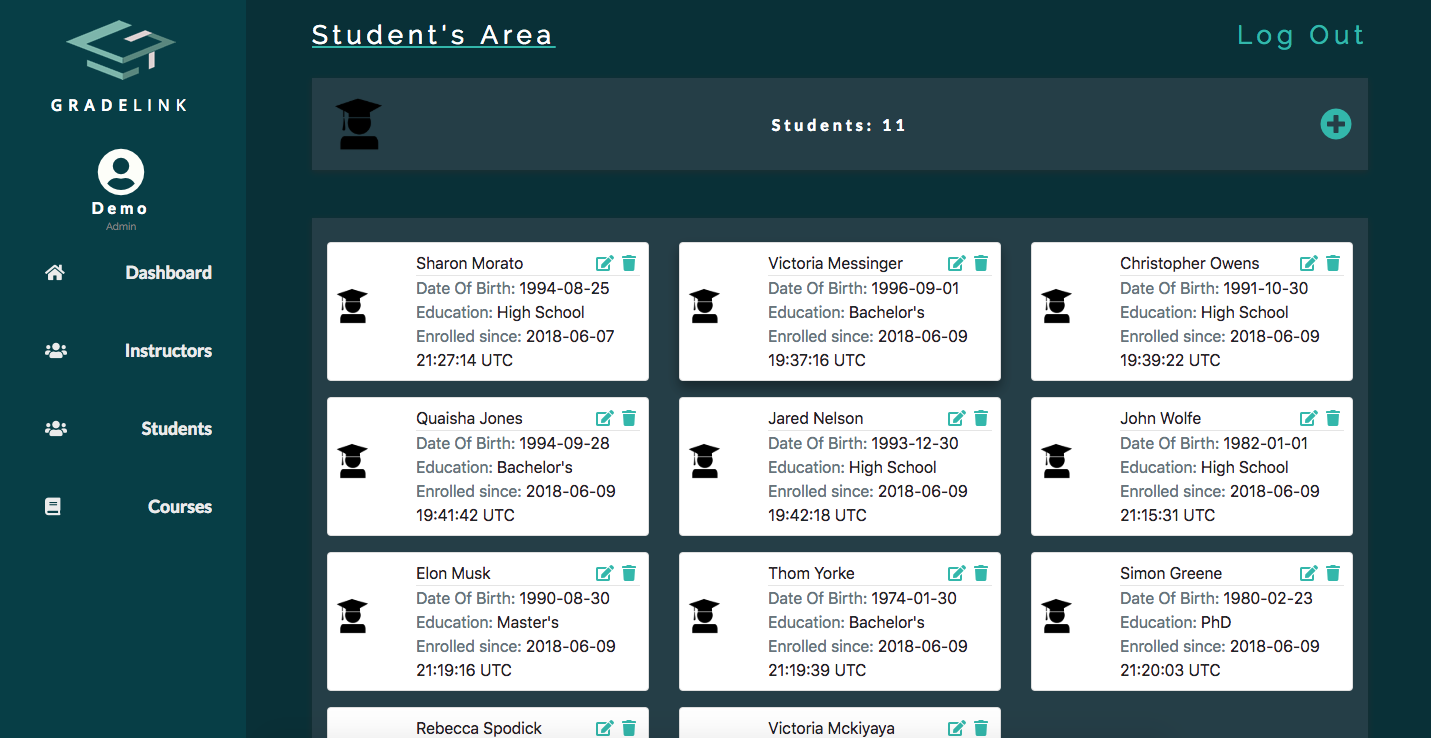 GitHub - S-MORA/admin_panel: Admin dashboard with lots of CRUD - Ruby ...