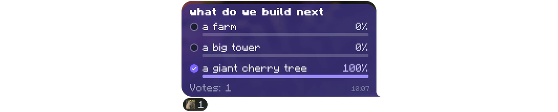 A poll in the chat with its results