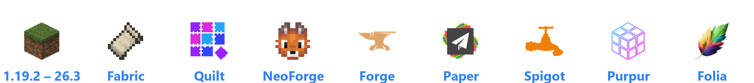 Minecraft 1.19.2 – 26.3: Fabric, Quilt, NeoForge, Forge, Paper, Spigot, Purpur, Folia