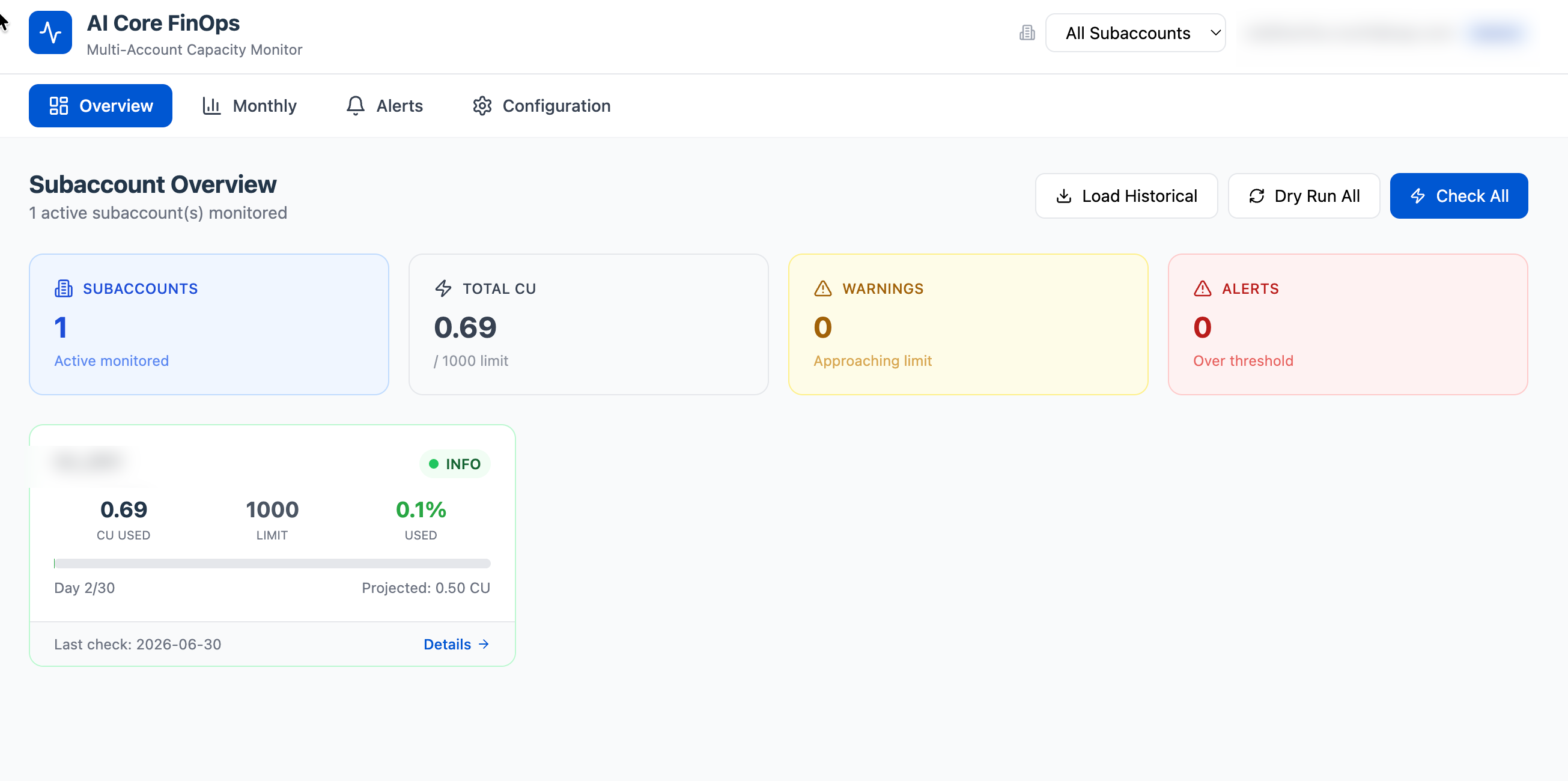 Dashboard Overview