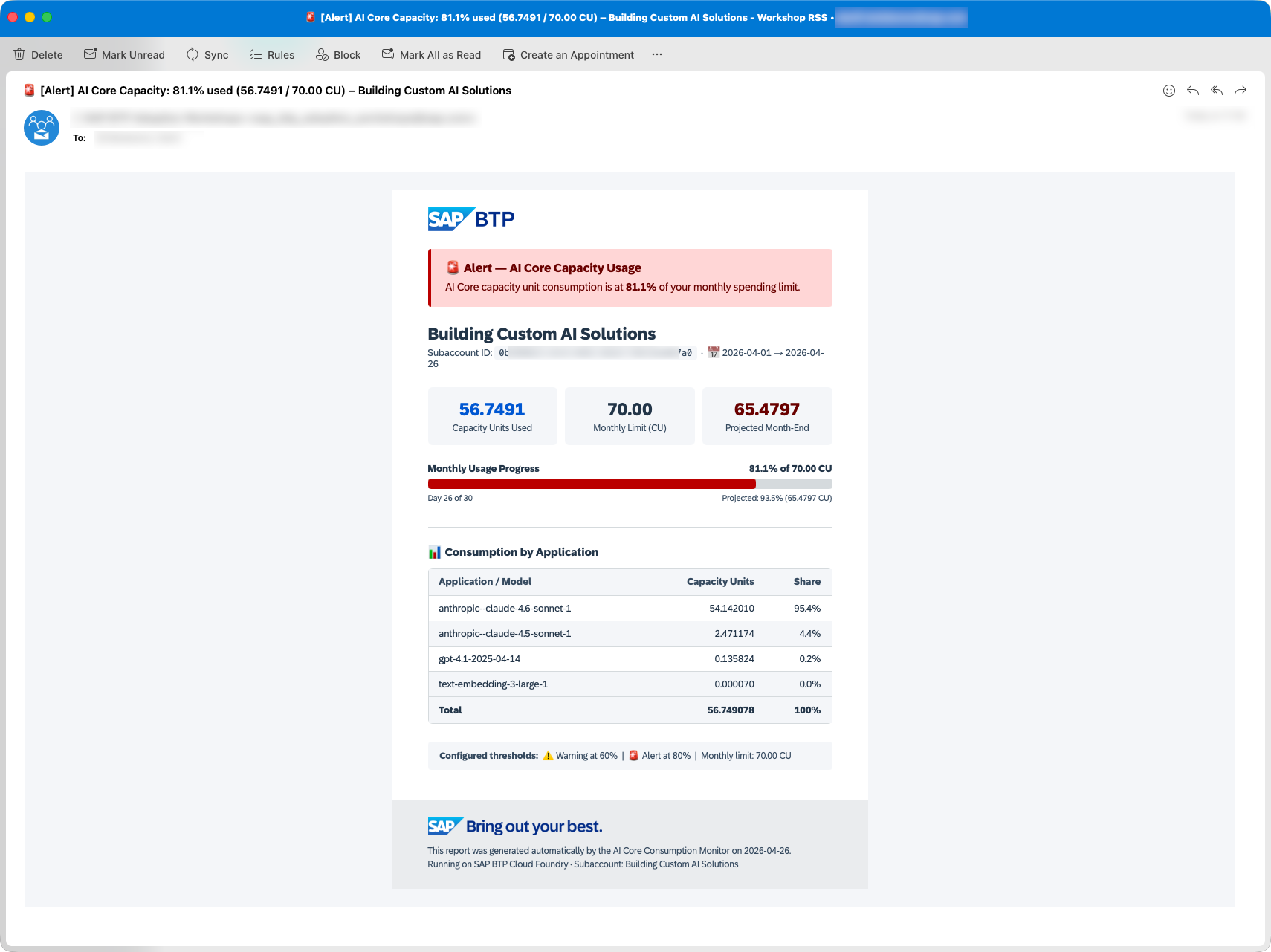 Email notification example