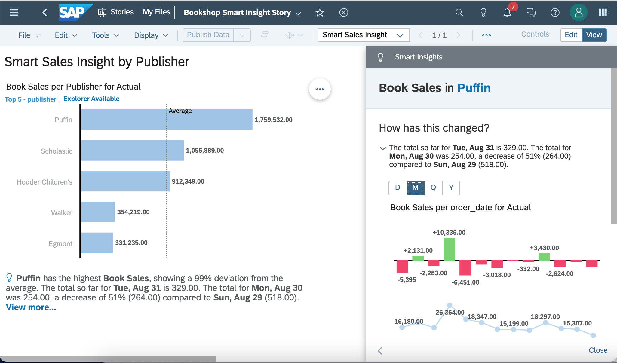 Smart Sales Insight