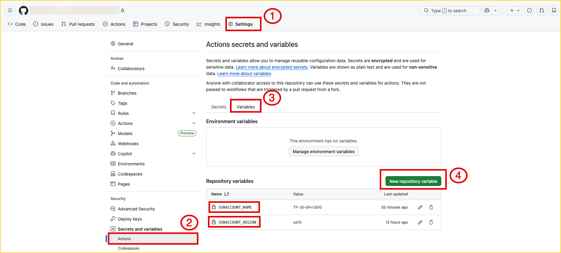 Github Variables