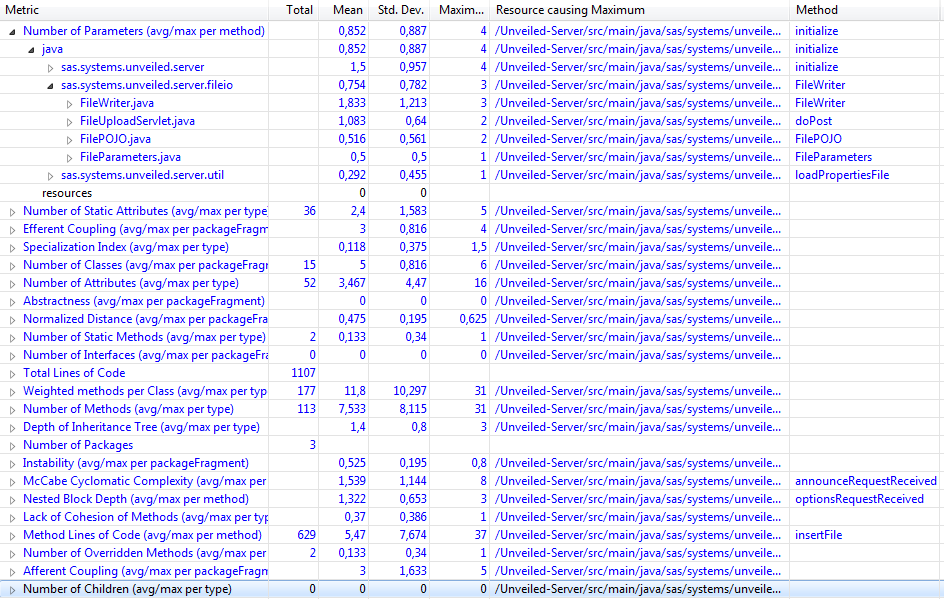 metrics screenshot 2