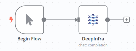 DeepInfra Node