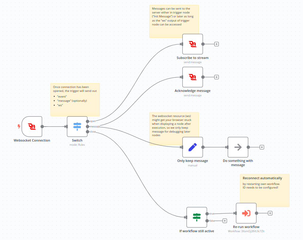 workflow.png