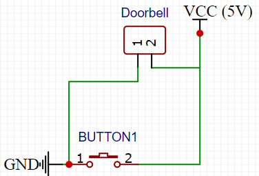 Simple Installation