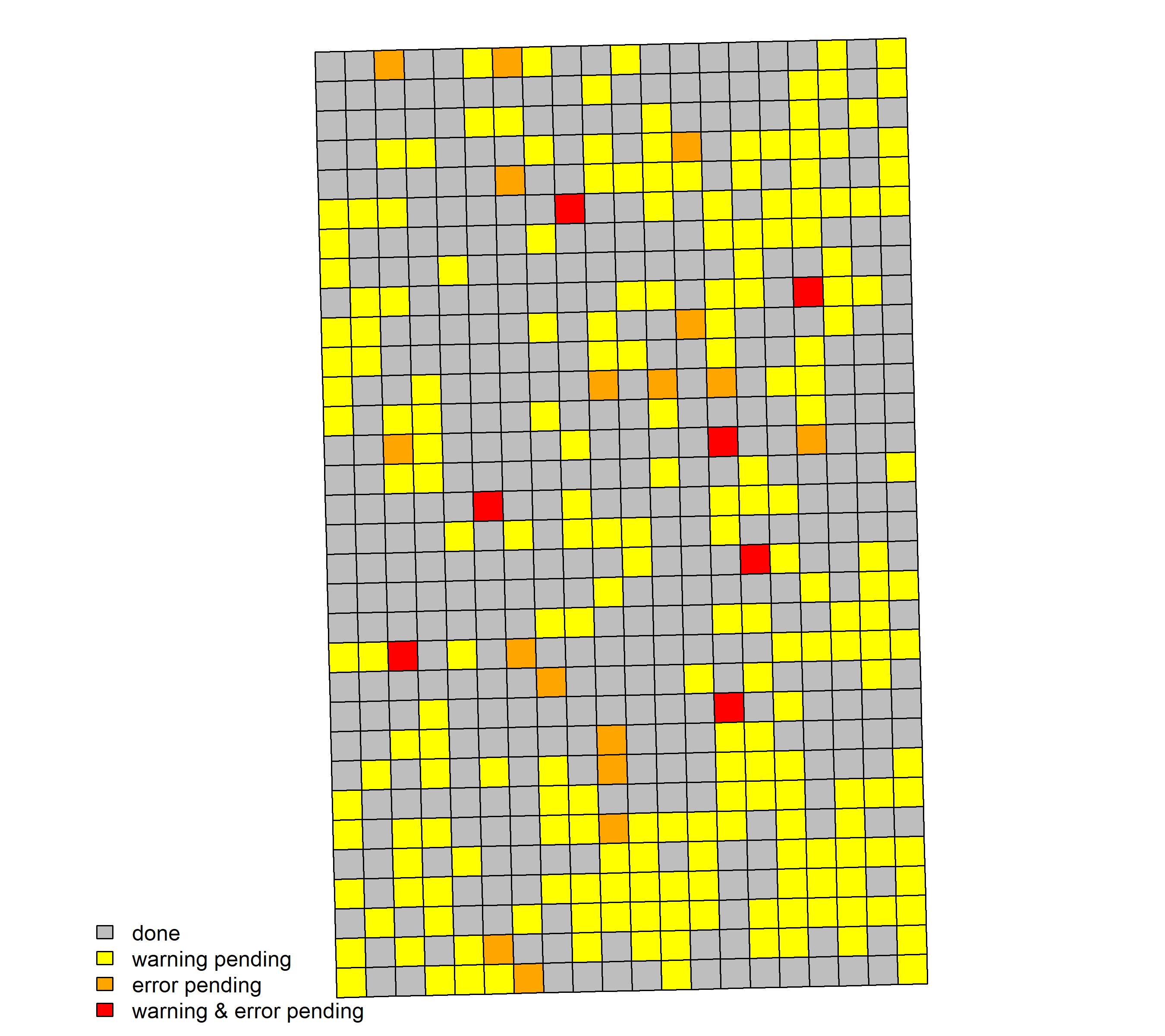 map_of_completion