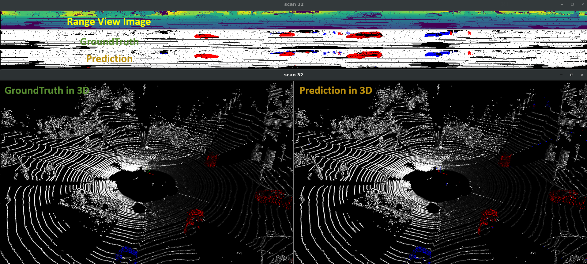 Single frame visualization