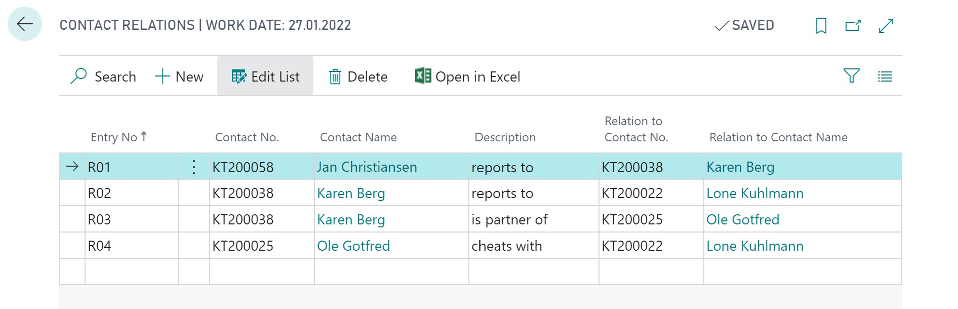 Image of a few contact relations